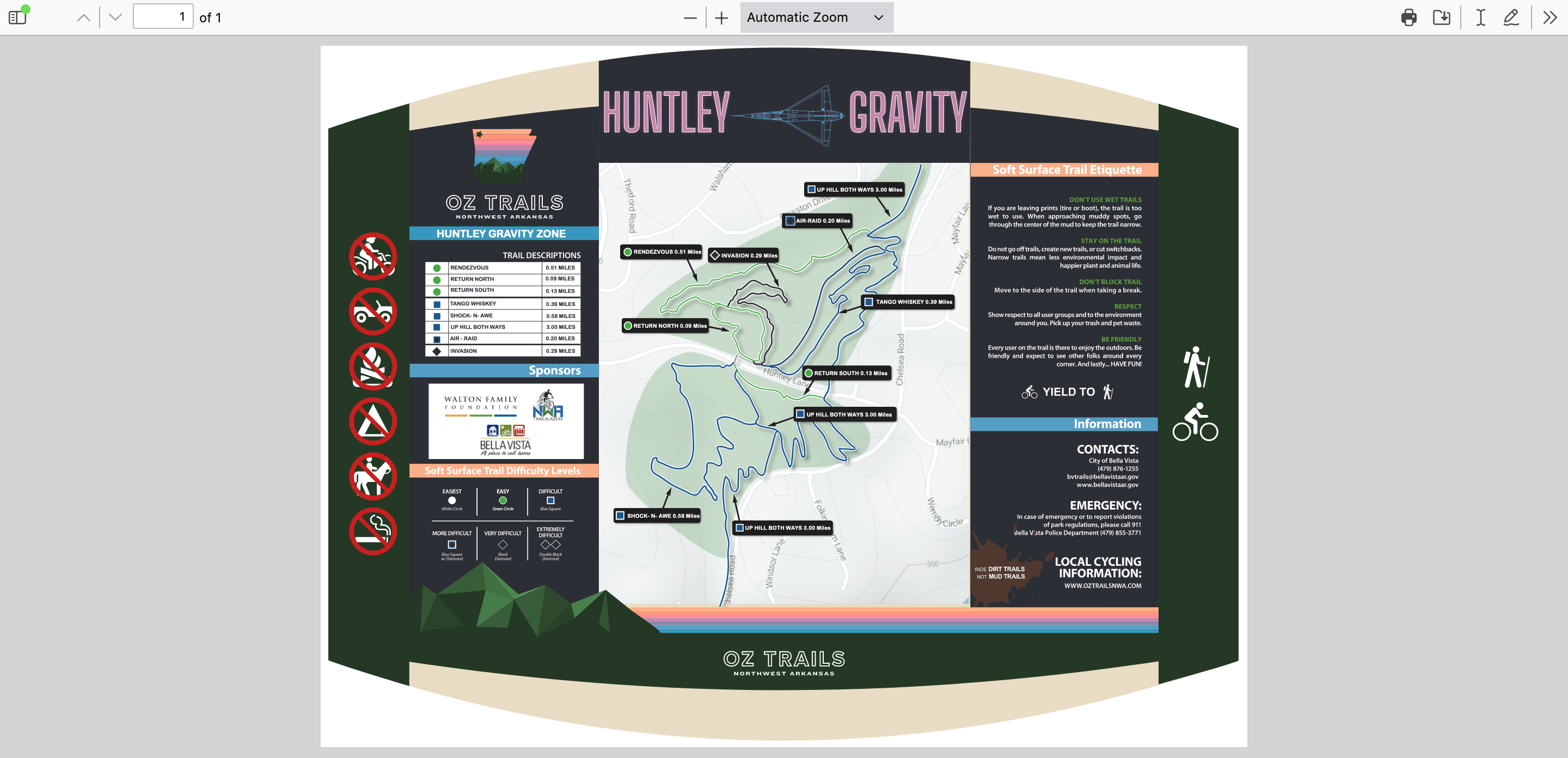 Huntley Gravity Zone - OZ Trails Northwest Arkansas